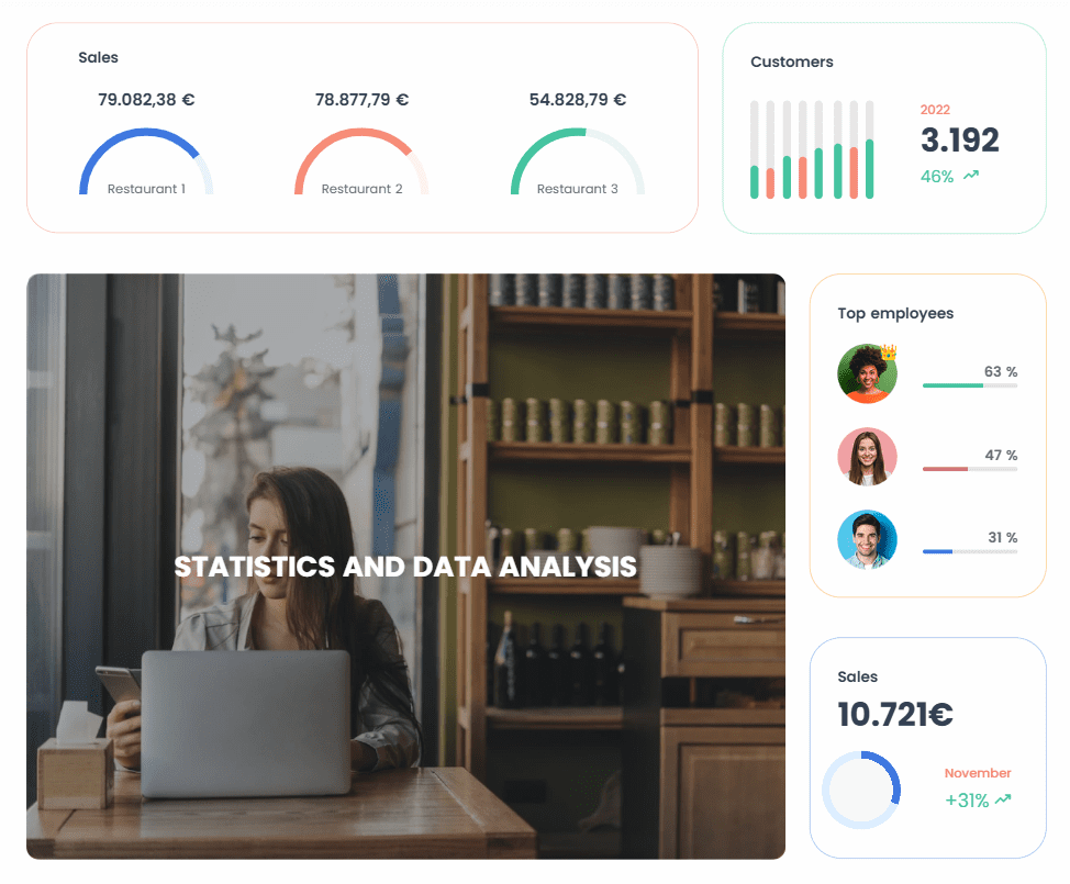 backoffice-statistics