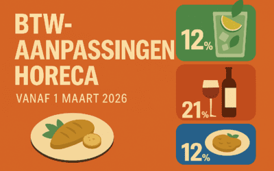 BTW aanpassingen HoReCa vanaf 1 maart 2026