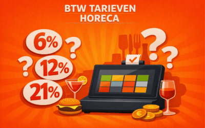 BTW tarieven voor horeca in België